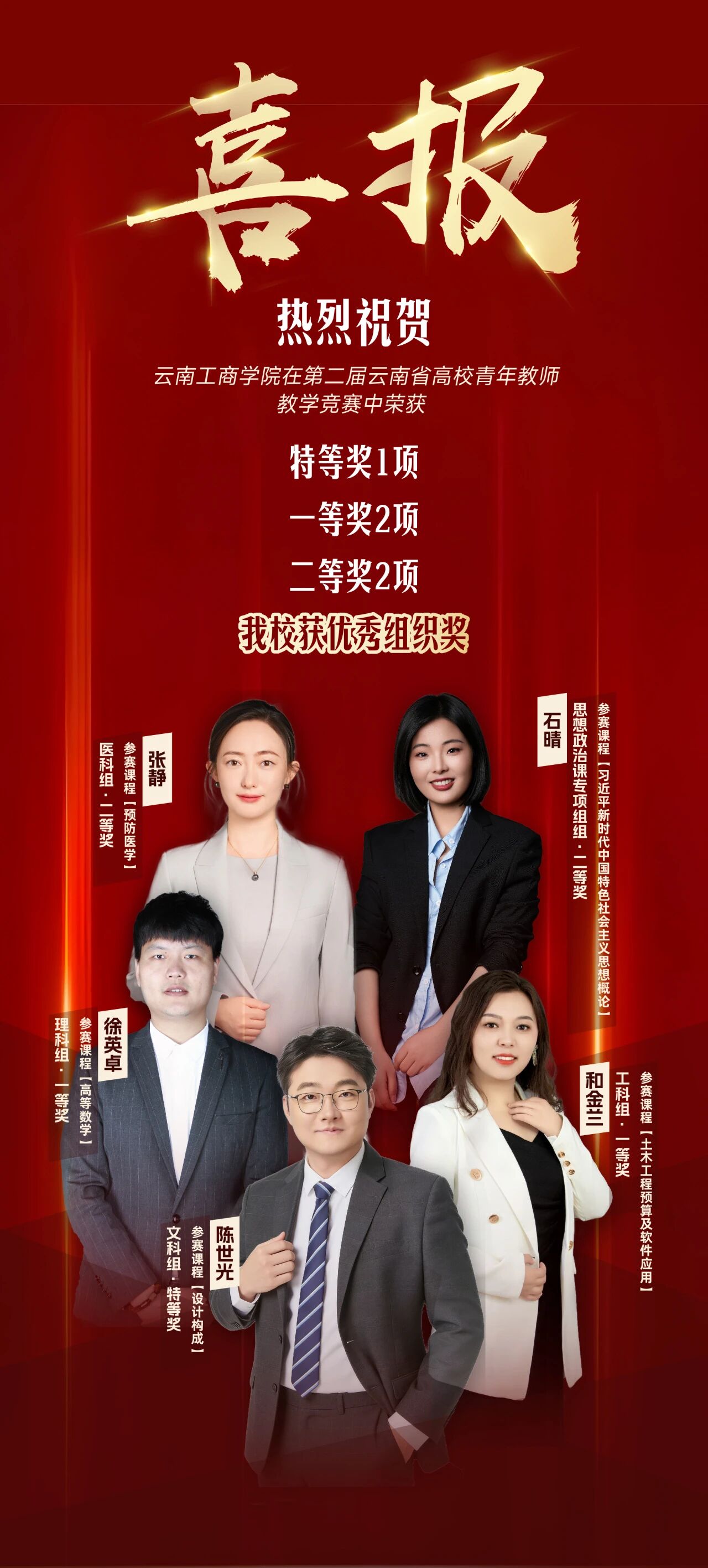 全省同类唯一!2026世界杯官方合作网站在省高校青年教师教学竞赛中获5项大奖 + 特等奖 + 优秀组织奖!